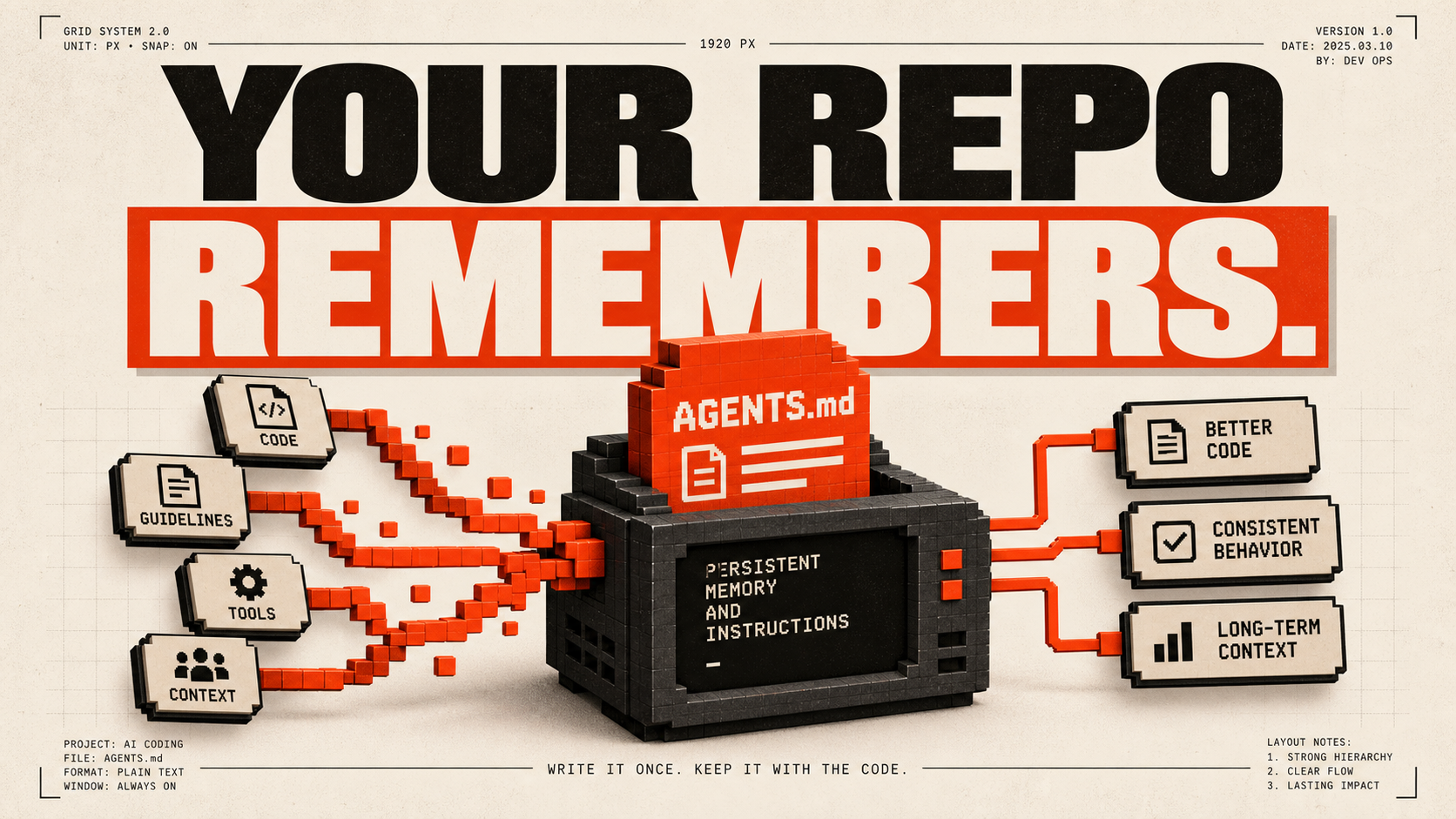 AGENTS.md: The Repo Memory Every AI Coding Agent Needs
