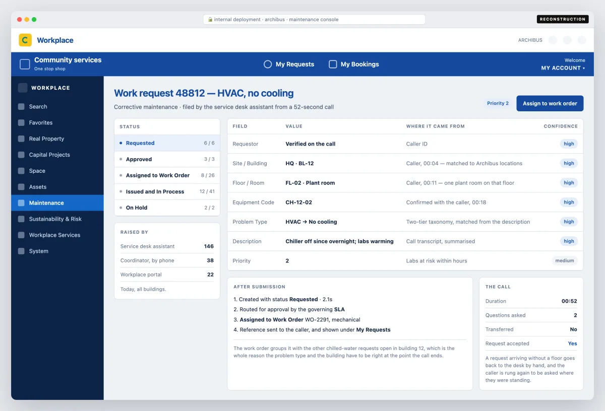 Aramco AI Call Center — Where the call ends up: the work request in Archibus, and which part of the conversation filled each field