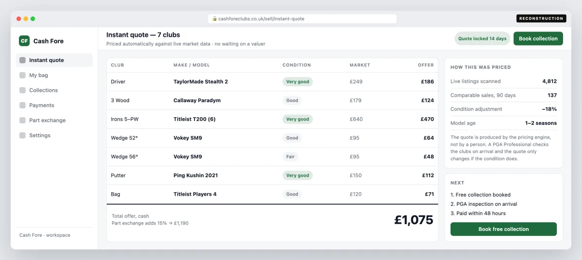 Cash Fore Clubs — The instant quote engine — a whole bag priced automatically against live market data